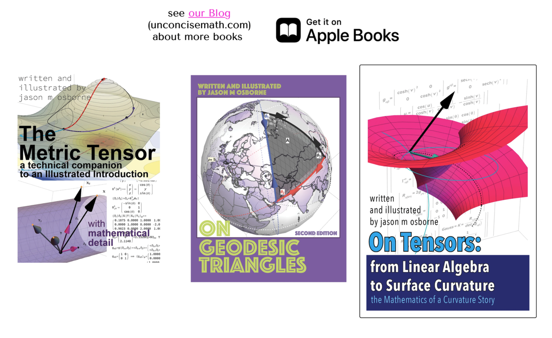 Consider further reading these books at https://unconcise.com/blog and https://unconcisemath.com