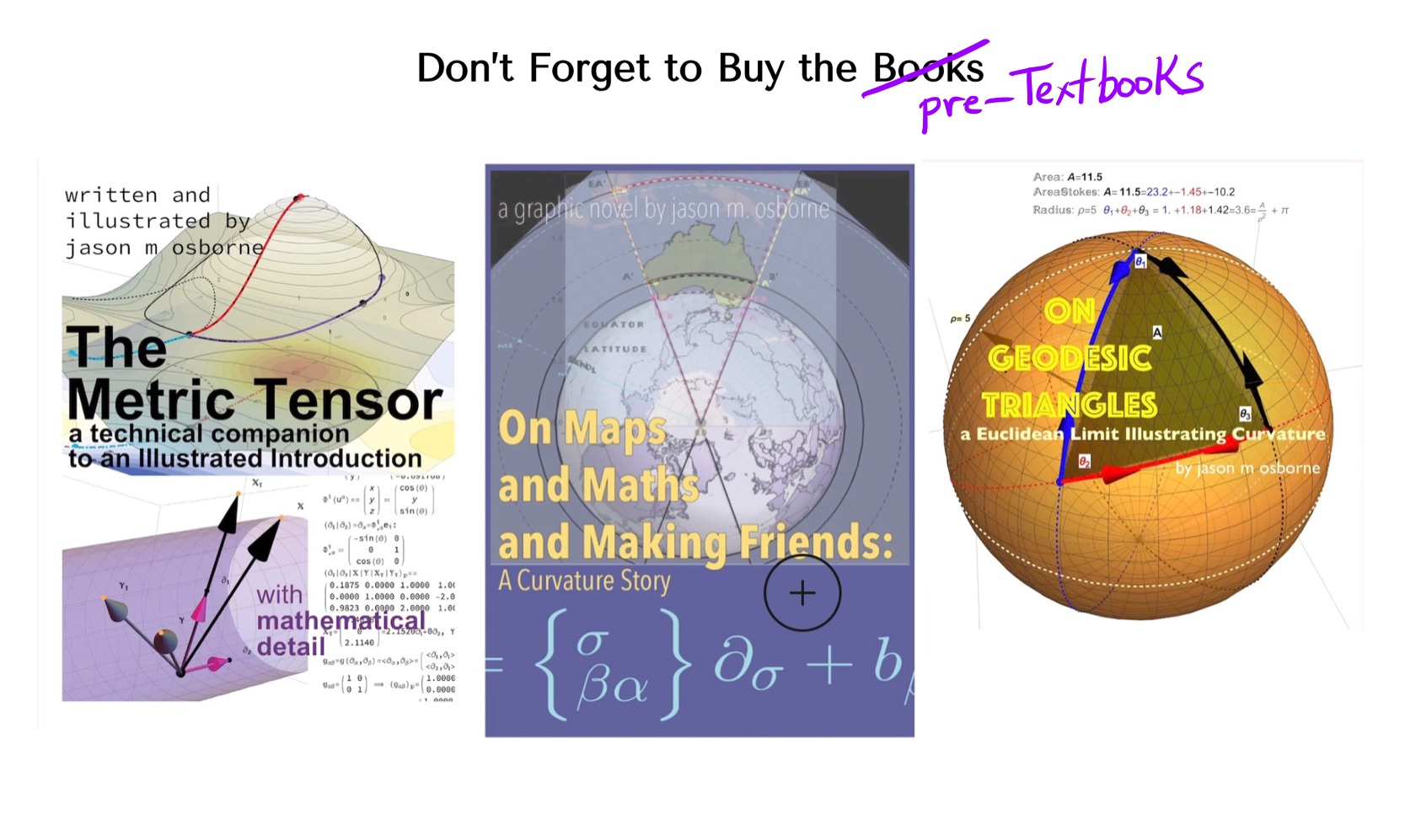 Here are some “pre-textbooks” that are companions to “blog posts” and “YouTube videos” (summarized at unConcise/Blog) which could be viewed as resources for teachers, instructors, professors, and students who are looking to find more detail about one of the many topics (Abstract Geometry) that the National Academies features in their initiative Mathematics Makes Connections. 